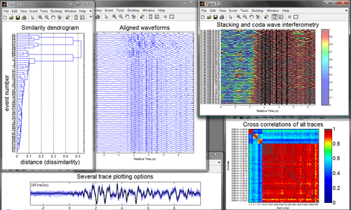 Correlation class images